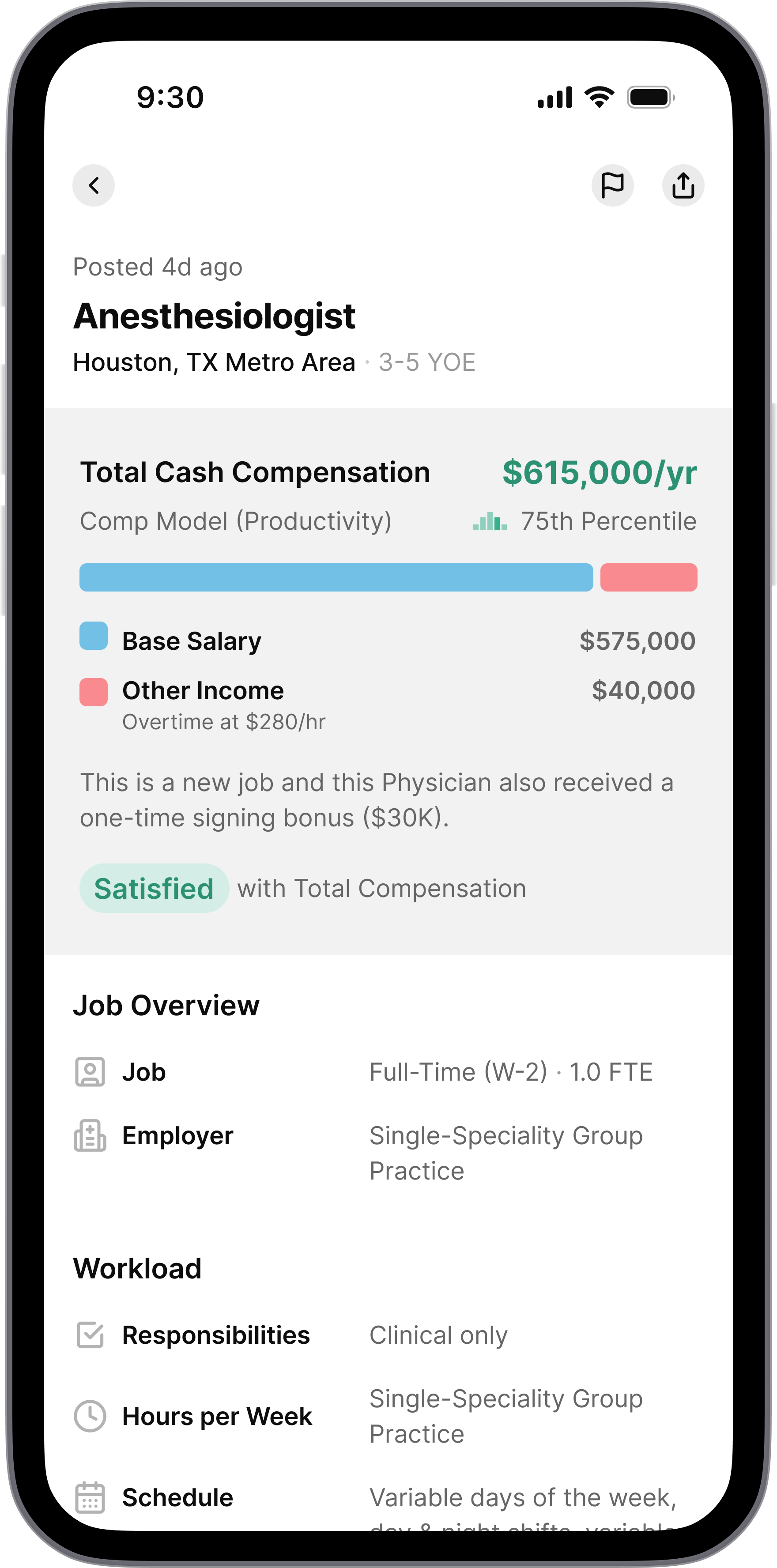 anesthesiologist salary details showing compensation data and job information